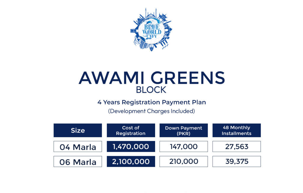 Blue World City Awami Block payment plan